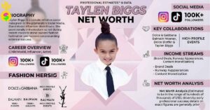 taylen-biggs-net-worth