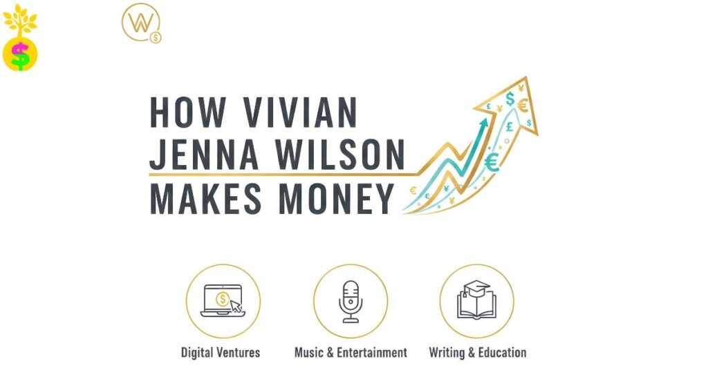 how-vivian-jenna-wilson-makes-money