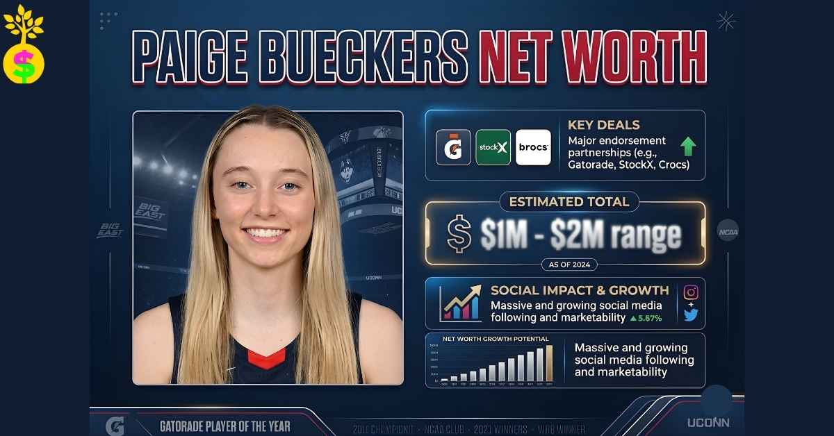 paige-bueckers-net-worth