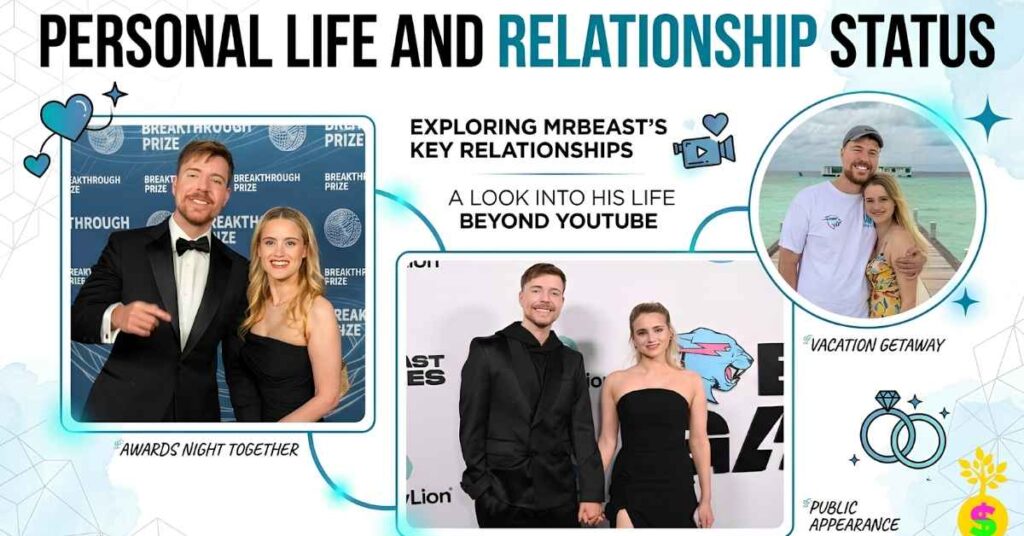 Mr-Beast-personal-life-and-relationship-status
