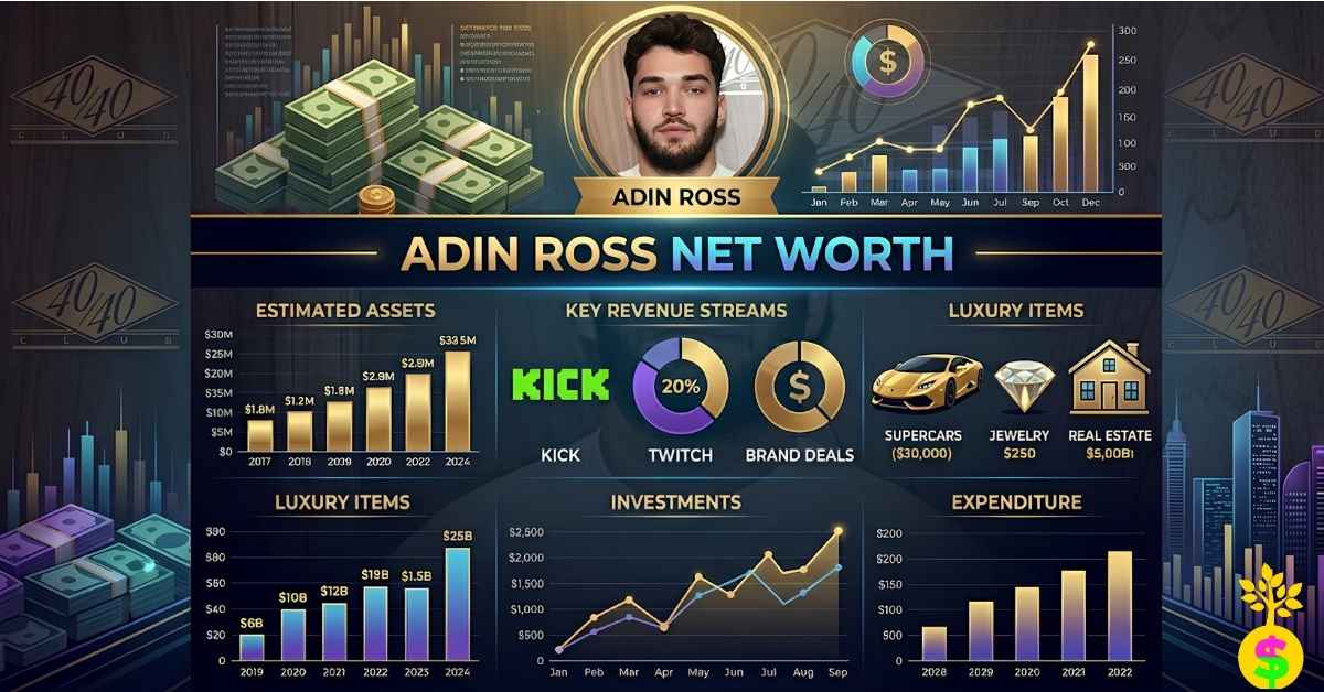 adin-ross-net-worth